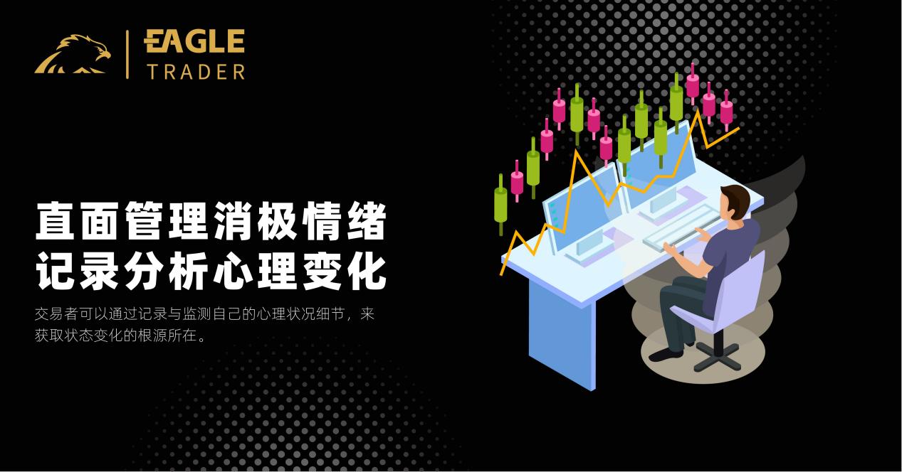 黄金交易平台公司