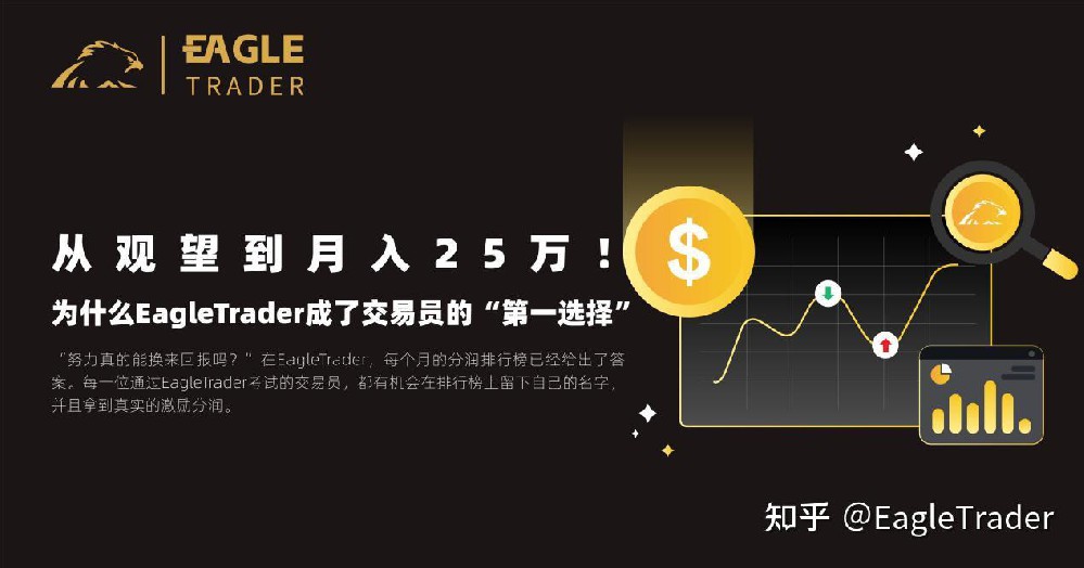 买卖炒黄金软件